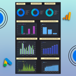 Google Ads Performance Report