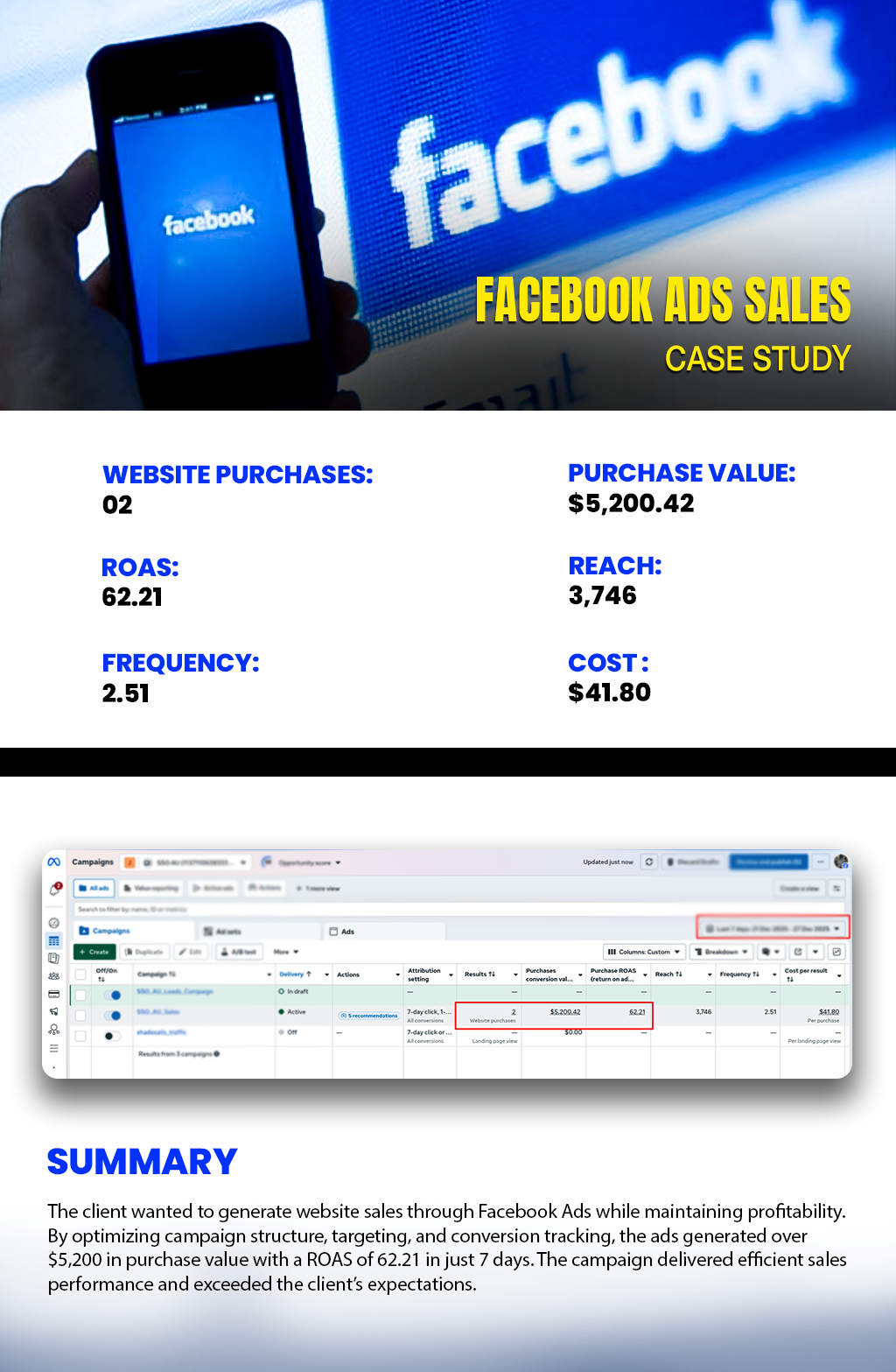 FACEBOOK ADS SALES